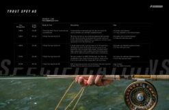 Sage Trout Spey HD 4pc Fly Rod -Visserijmeesterwinkel 0efa6f45 0c1b 4b89 bf29 ea2dd6116e5e