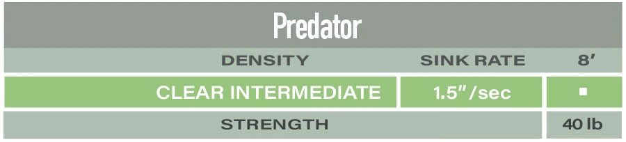 Airflo Polyleader With Titanium Predator Bite Guard 7ft 2 Airflo Polyleader With Titanium Predator Bite Guard 7ft - Afbeelding 2