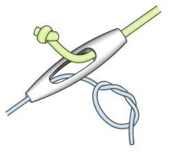 Stonfo Cast Connectors