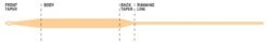 Cortland 444 Classic Peach Floating Fly Line -Visserijmeesterwinkel Cortland 444 Classic Peach Fly Line D34005 XX 444peachwf taper