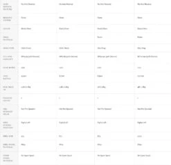 Hardy Cascapedia Fly Reel -Visserijmeesterwinkel Hardy Cascapedia Fly Reel 1420674XXX 7schermafbeelding 2022 01 07 om 10.17