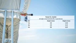 Monic Phantom Tip Bonefish Floating Fly Line -Visserijmeesterwinkel Monic Phantom Tip Bonefish Floating Fly Line NFD504 XXX pt bonefishgrainchart