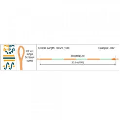 RIO Elite Metered Shooting Line -Visserijmeesterwinkel RIO Elite Metered Shooting Line 12 9007 XX rio metered info