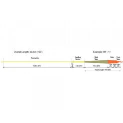 RIO Elite Xtreme Indicator Plus Fly Line -Visserijmeesterwinkel RIO Elite Xtreme Indicator Plus Fly Line 12 9555 XX rio intouch xtreme indicator fliegenschnur schnurprofil 2 1