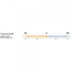 RIO Premier Technical Trout Floating Fly Line -Visserijmeesterwinkel RIO Premier Technical Trout Floating Fly Line 12 9260 XX dt techtrout
