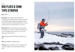 SAGE Salt R8 Fly Rod 34 SAGE Salt R8 Fly Rod -Visserijmeesterwinkel SAGE Salt R8 Fly Rod 03 17 XXX 14