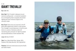 SAGE Salt R8 Fly Rod 30 SAGE Salt R8 Fly Rod -Visserijmeesterwinkel SAGE Salt R8 Fly Rod 03 17 XXX 18