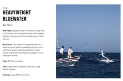 SAGE Salt R8 Fly Rod 28 SAGE Salt R8 Fly Rod -Visserijmeesterwinkel SAGE Salt R8 Fly Rod 03 17 XXX 20