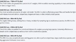 Sage R8 Core Fly Rods -Visserijmeesterwinkel Sage R8 Core Fly Rods 03 1600 XX size chart 3