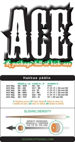 Vision Ace Shooting Head -Visserijmeesterwinkel Vision Ace Shooting Head VASH XX vision ace sink3 to sink5 shooting head2