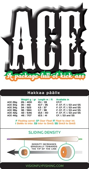 Vision Ace Clear Floating Shooting Head 2 Vision Ace Clear Floating Shooting Head - Afbeelding 2