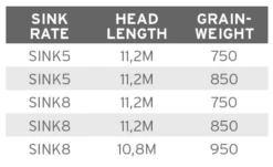 Scientific Anglers UST Express Sink 8 -Visserijmeesterwinkel product 3 31453
